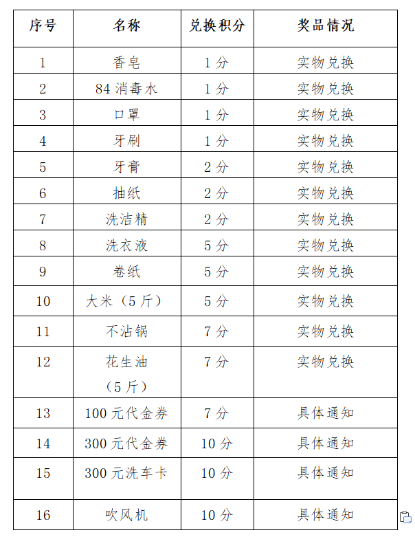 微信图片_20230112032113.png